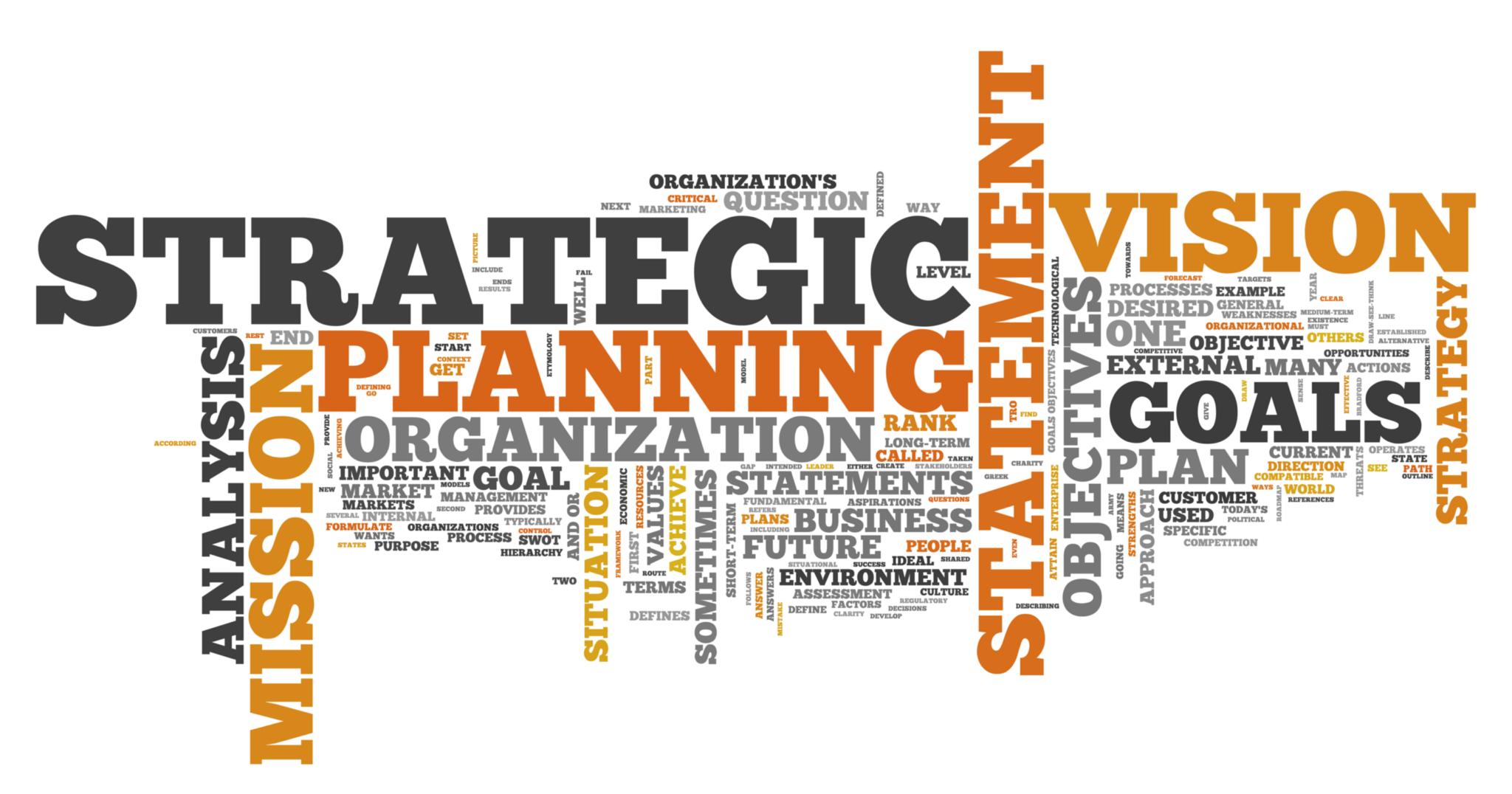 Strategic planning word cloud